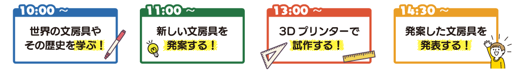 当日のスケジュール