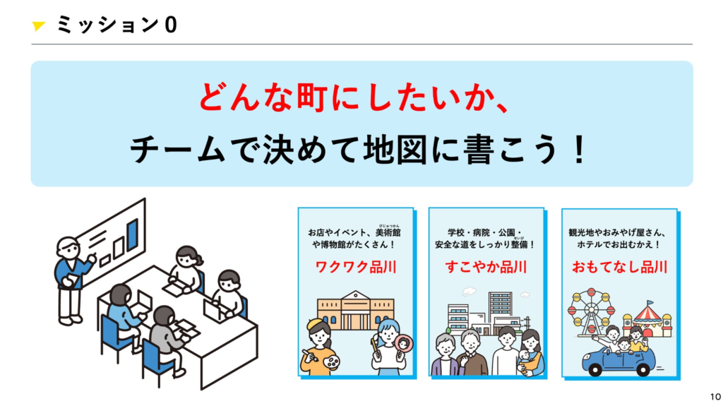 ワクワク品川・すこやか品川・おもてなし品川の3つのまちのテーマを示したミッション0のスライド
