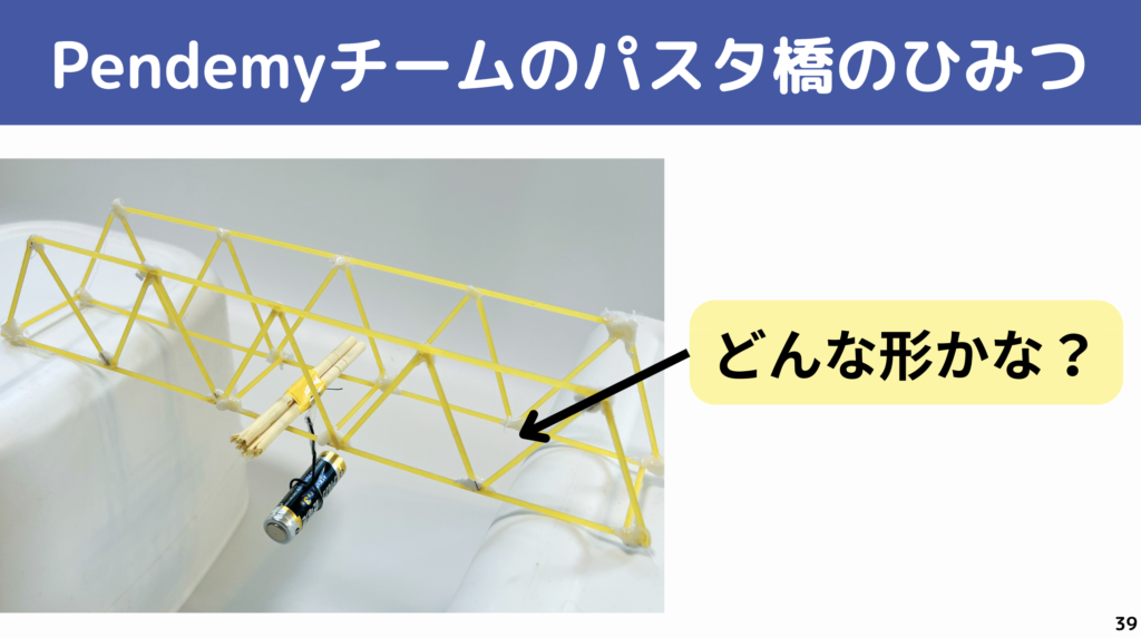Pendemyチームのパスタ橋のひみつ」スライド。三角形を連ねたトラス構造のパスタ橋に「どんな形かな?」と問いかけている